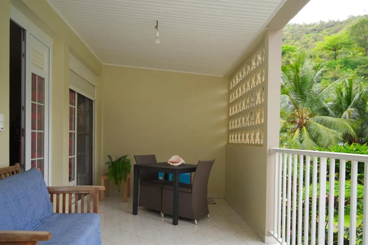 Charmant Logement F3 Au Sud De La Martinique Rivière-Pilote 0*,